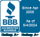 The Canadian Pharmacy is a BBB Accredited Pharmacy in Winnipeg, MB