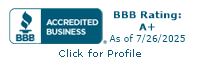 Northern Greenhouse Sales Inc. BBB Business Review